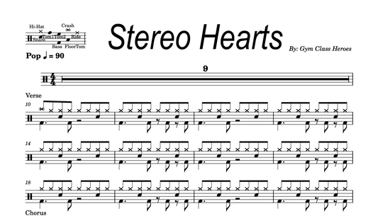 Gym Class Heroes - "Stereo Hearts" Drum Sheet Music