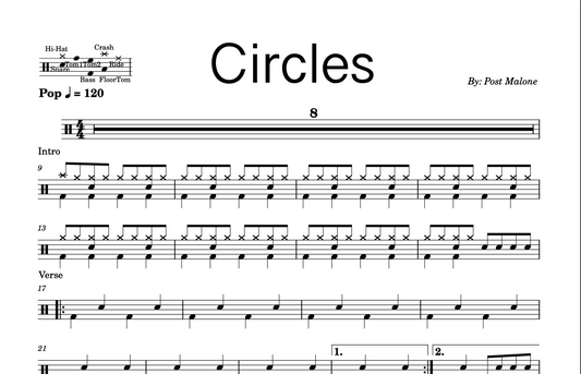 Post Malone - "Circles" Drum Sheet Music