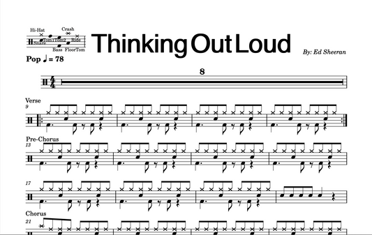 Ed Sheeran - "Thinking Out Loud" Drum Sheet Music