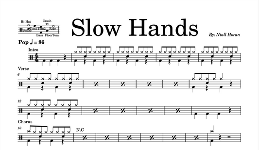Niall Horan - "Slow Hands" Drum Sheet Music