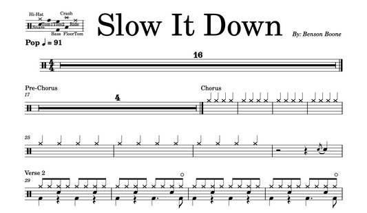 Benson Boone - "Slow It Down" Drum Sheet Music