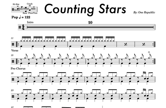 One Republic - "Counting Stars" Drum Sheet Music