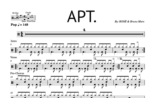 ROSÉ & Bruno Mars - "APT." Drum Sheet Music