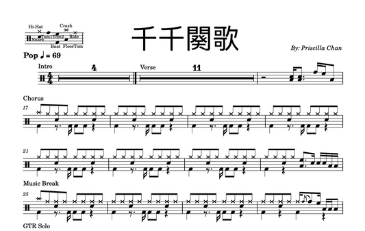 Priscilla Chan - "千千闋歌" Drum Sheet Music