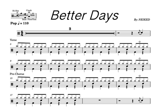 NEIKED - "Better Days" Drum Sheet Music