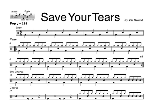 The Weeknd - "Save Your Tears" Drum Sheet Music
