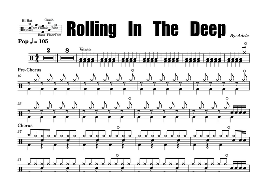 Adele - "Rolling In The Deep" Drum Sheet Music