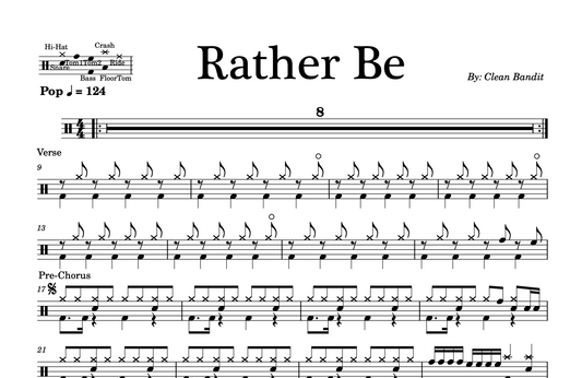 Clean Bandit - "Rather Be" Drum Sheet Music