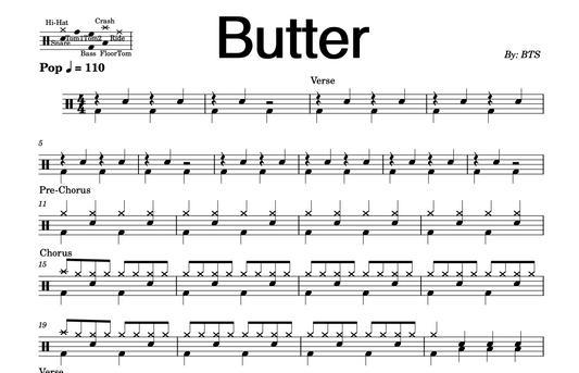 BTS - "Butter" Drum Sheet Music