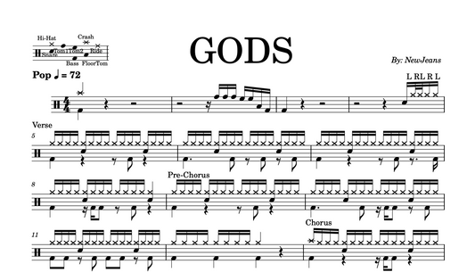 NewJeans - "GODS" Drum Sheet Music
