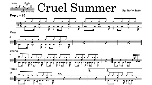 Taylor Swift - "Cruel Summer" Drum Sheet Music
