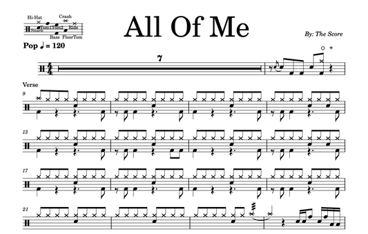 The Score - "All Of Me" Drum Sheet Music