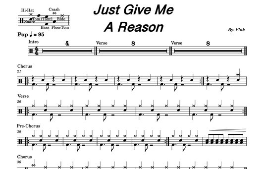 P!nk - "Just Give Me A Reason" Drum Sheet Music