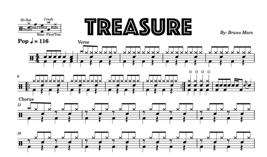 Bruno Mars - "Treasure" Drum Sheet Music