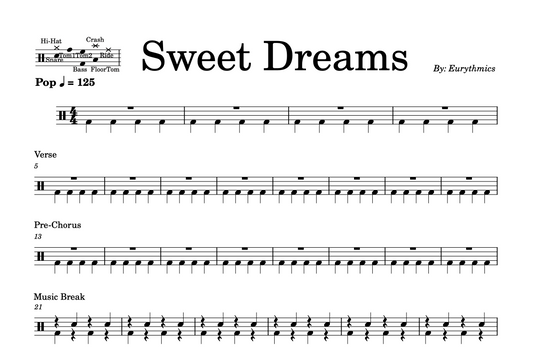 Eurythmics - "Sweet Dreams" Drum Sheet Music