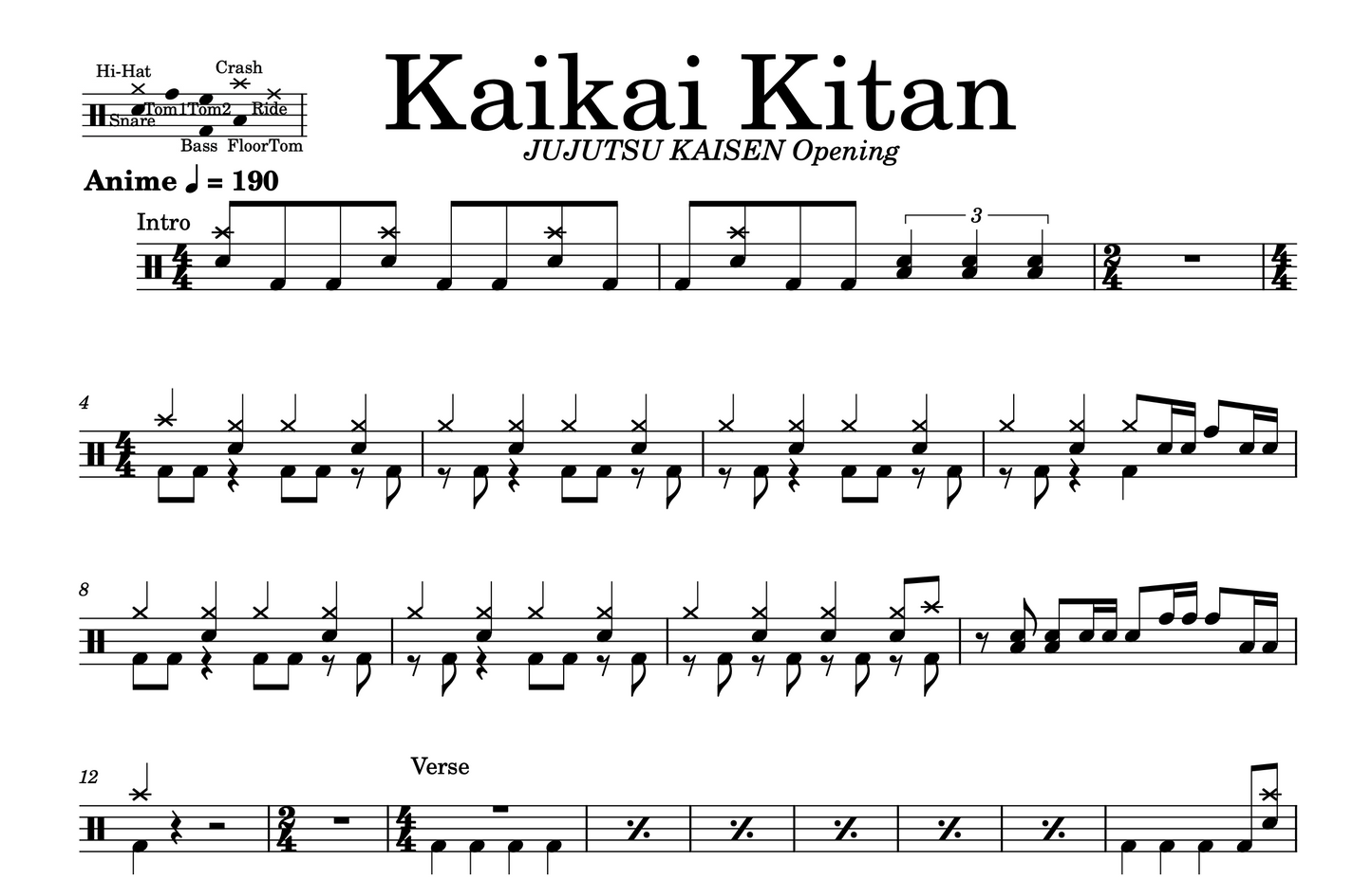 JUJUTSU KAISEN - "Kaikai Kitan" Drum Sheet Music