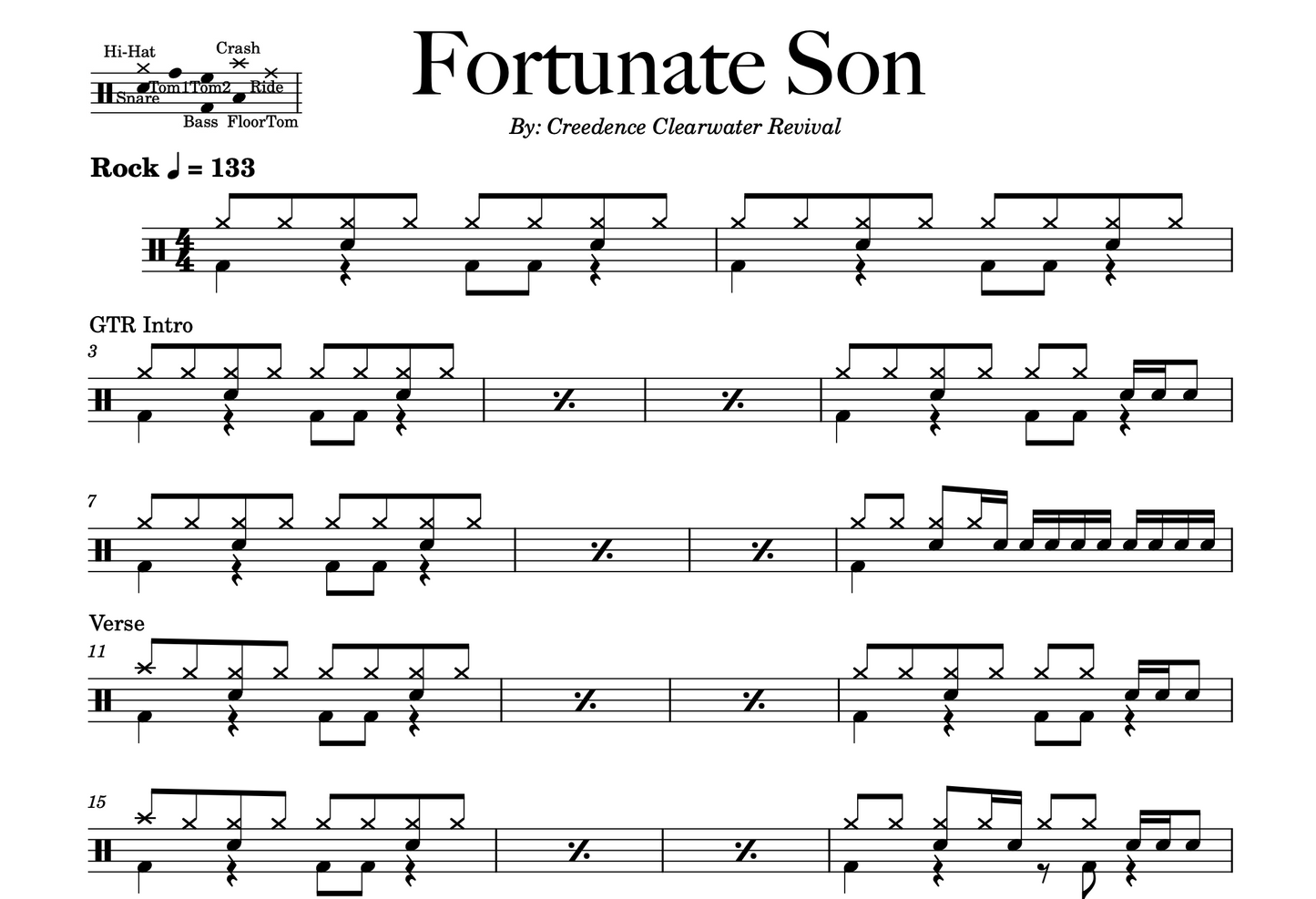 Creedence Clearwater Revival - "Fortunate Son" Drum Sheet Music