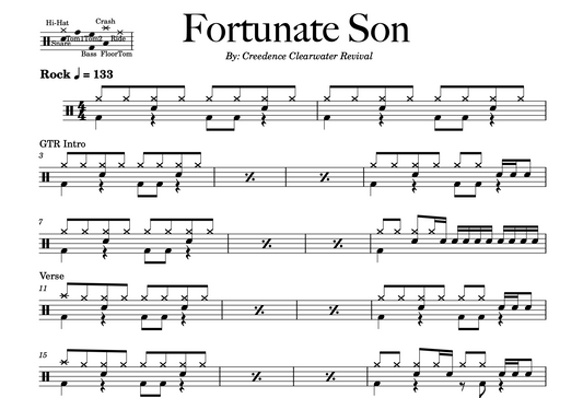 Creedence Clearwater Revival - "Fortunate Son" Drum Sheet Music