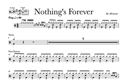 Minavae - "Nothing's Forever" Drum Sheet Music