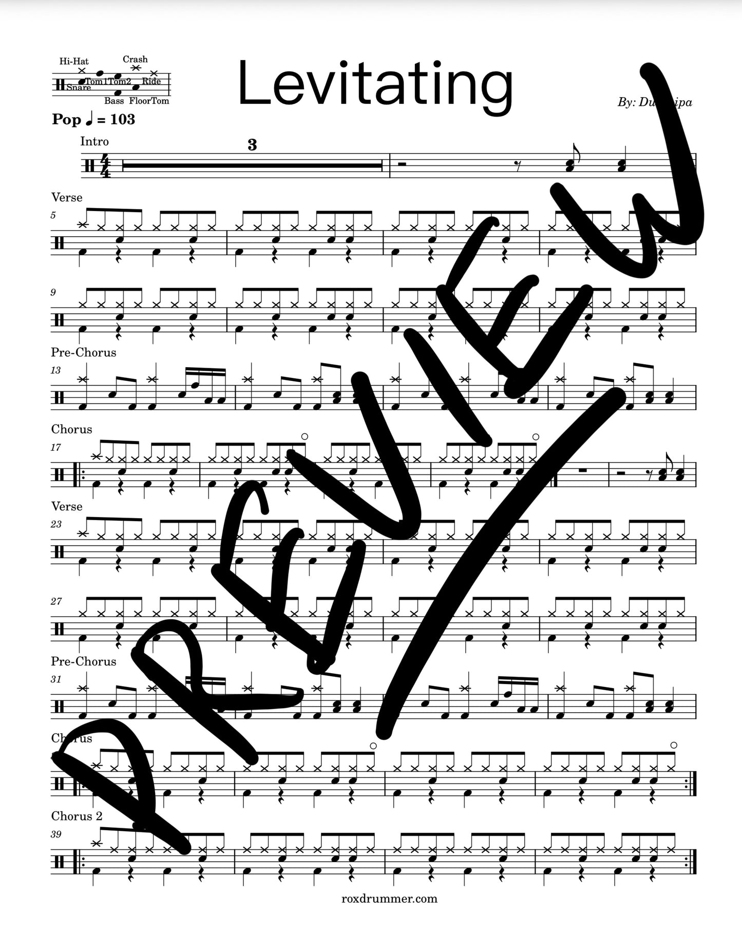 Dua Lipa - "Levitating" Drum Sheet Music