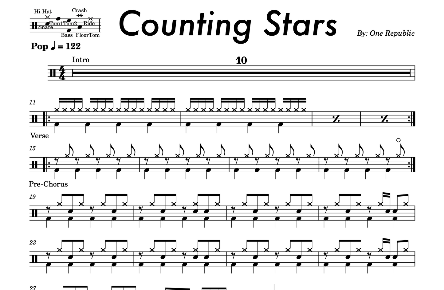 One Republic - "Counting Stars" Drum Sheet Music