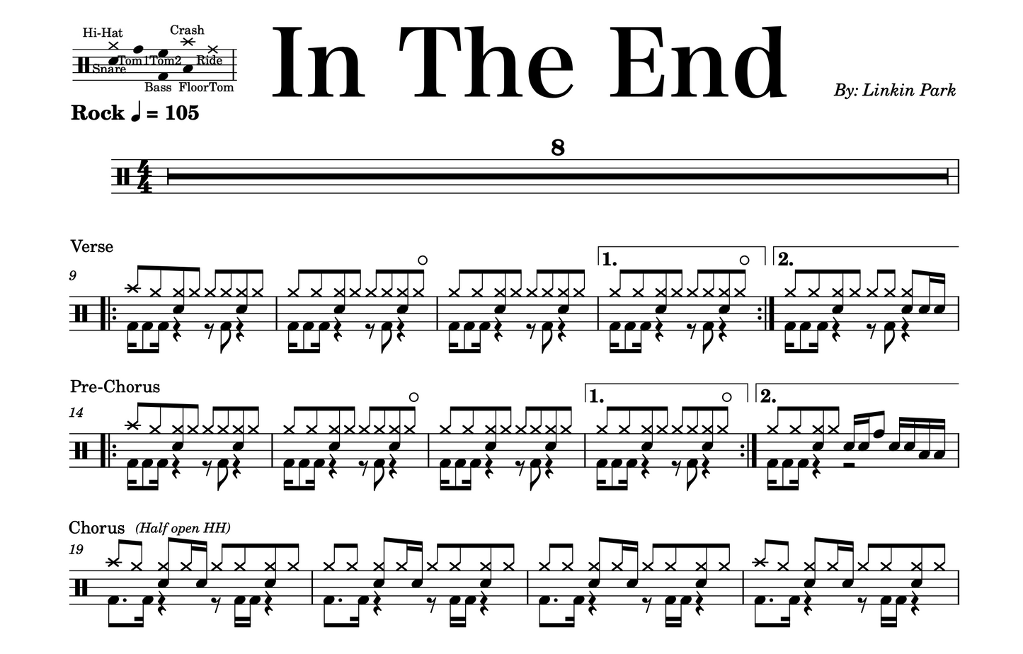 Linkin Park - "In The End" Drum Sheet Music